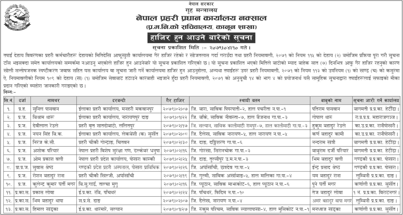 Nepal-Police-Published-Notice-for-Non-Attendee-Police-Personnel (1)1658906105.png