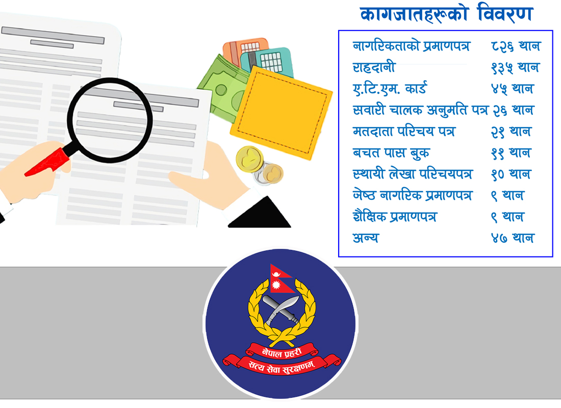 प्रहरीले भेट्टायो सर्वसाधारणका साढे १२ सय कागजपत्र, लिन कहाँ सम्पर्क गर्ने ? (कागजात धनीको विवरणसहित)