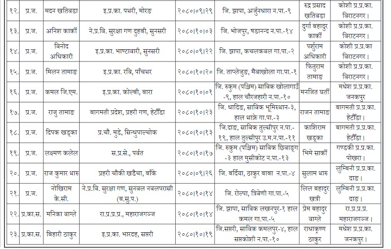 Police-Bepatta-notice-02-1711424103.jpg