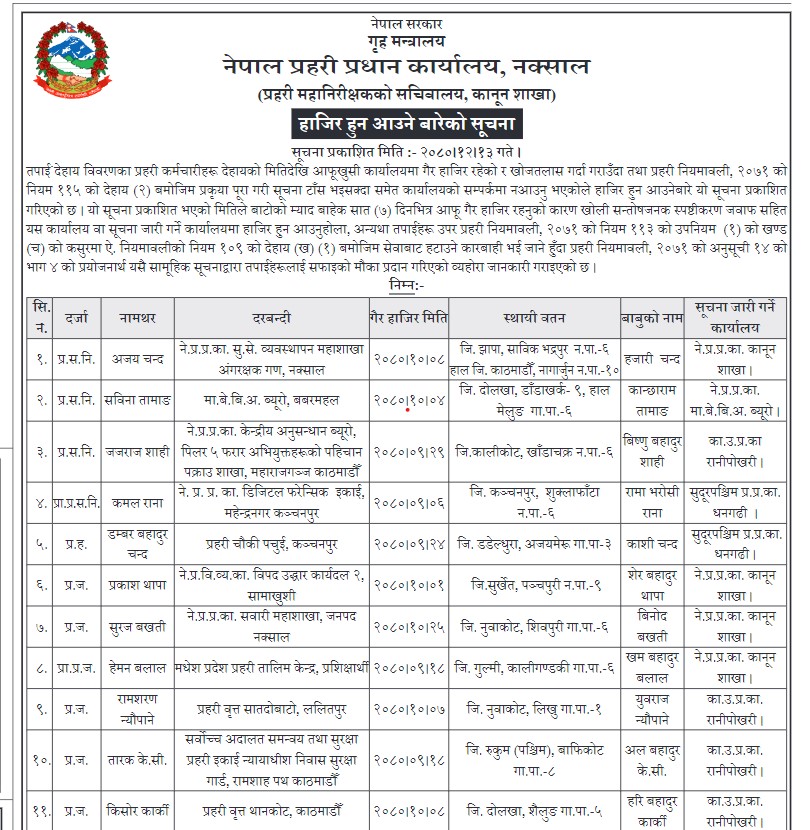 Police-Bepatta-notice-1711424089.jpg