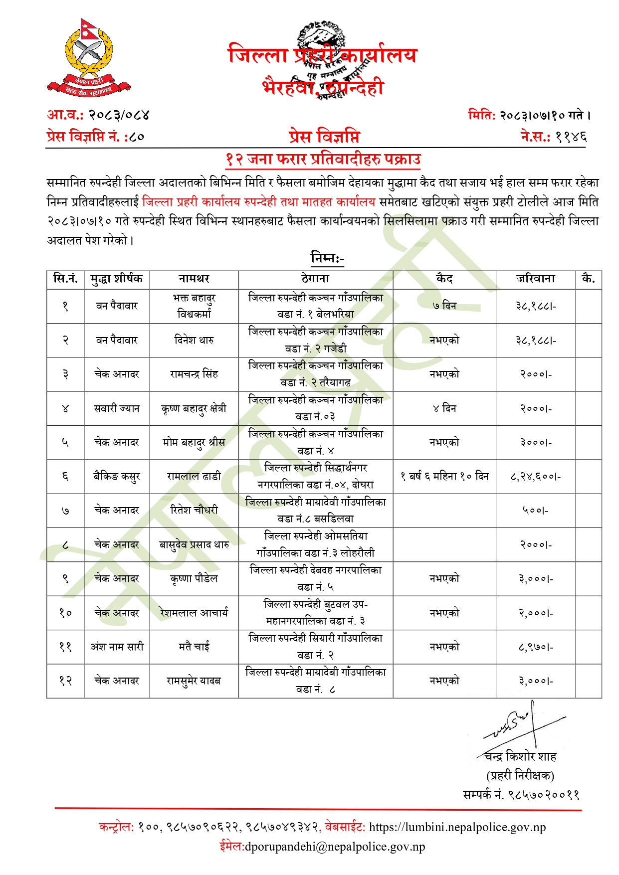 फरार-प्रतिवादी-पत्र_page-0001-(21)-1793123126.jpg